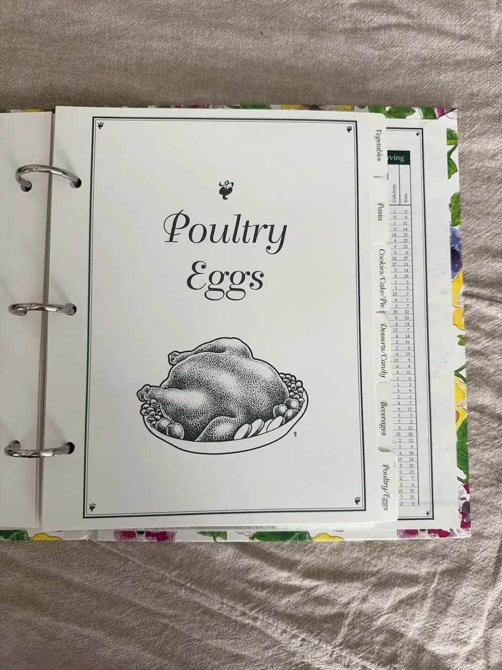 Vintage Cottagecore Floral Pansy Print Recipe Organizer Binder